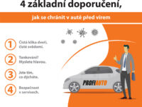 4 základní doporučení, jak se chránit v autě před virem